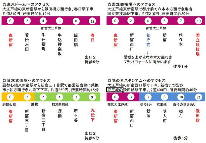 イベント 公式ホームページ イーホテル東新宿 地下鉄東新宿駅出口すぐ横の便利なホテル