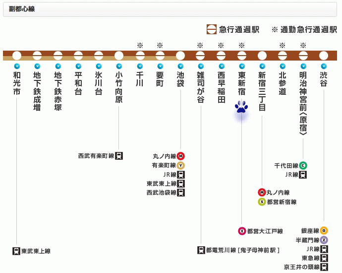 公式 交通案内 イーホテル東新宿